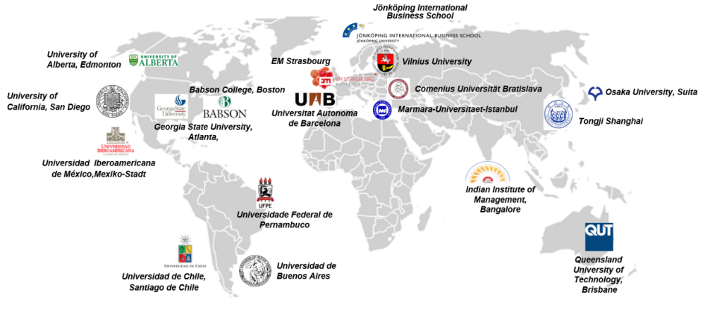 Examples of study abroad opportunities